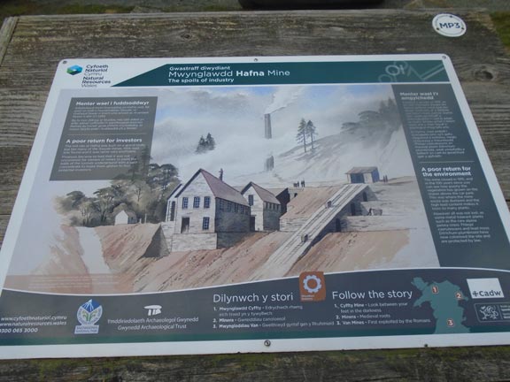 4.Betws and the Lakes
6/3/22. The mine information board at Nant Uchaf. Photo: Dafydd Williams.
Keywords: Mar22 Sunday Gwynfor Jones